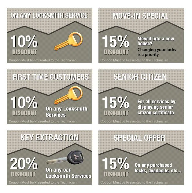 East Side IL Locksmith Store, East Side, IL 773-245-1314 - coupons-n-72